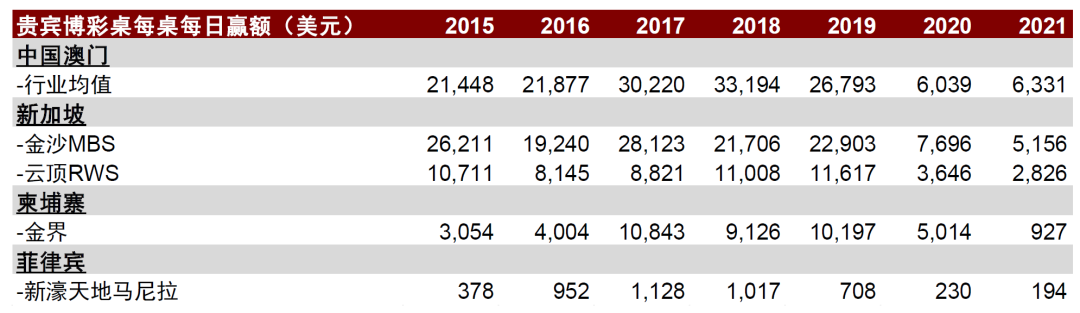 澳门六大博企2023年财报深度解析，挑战与机遇并存澳门六大博企实力对比