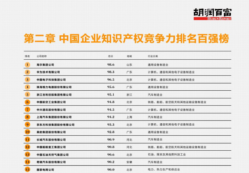 澳门六大博企排名榜最新公布，竞争与创新的双重奏鸣澳门六大博企实力对比