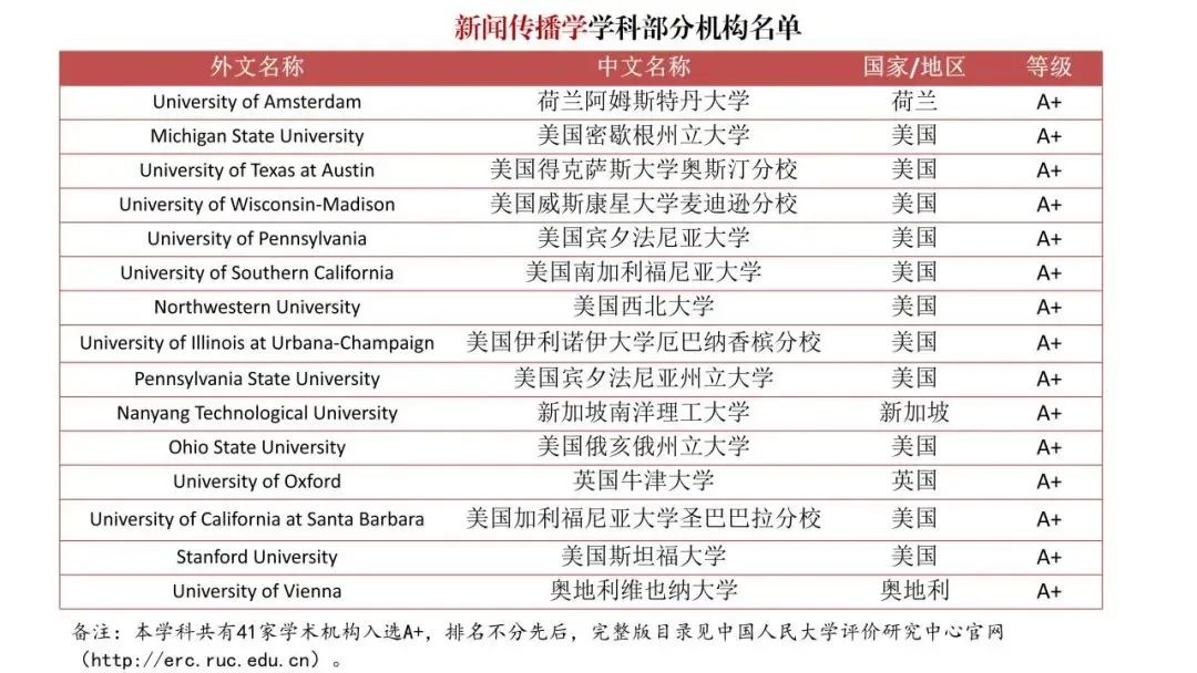 澳门六大博企排名榜最新公布,竞争与创新的双重奏鸣澳门六大博企实力对比