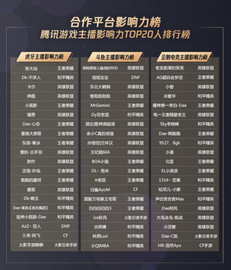 澳门六大博企排名榜最新名单，风云再起，谁主沉浮？澳门六大博企排名榜最新名单公布