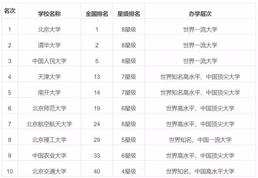 澳门六大博企排名榜最新名单,风云再起,谁主沉浮?澳门六大博企排名榜最新名单公布