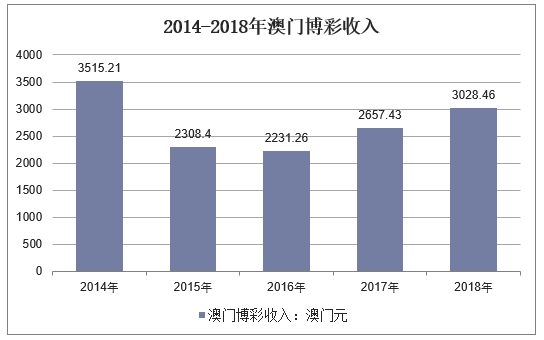 澳门六大博企排名第一的全面解析澳门六大博企是哪些