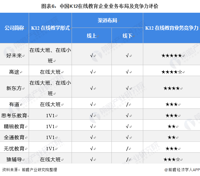 澳门六大博企最新排名一览表及行业洞察分析澳门六大博企是哪些