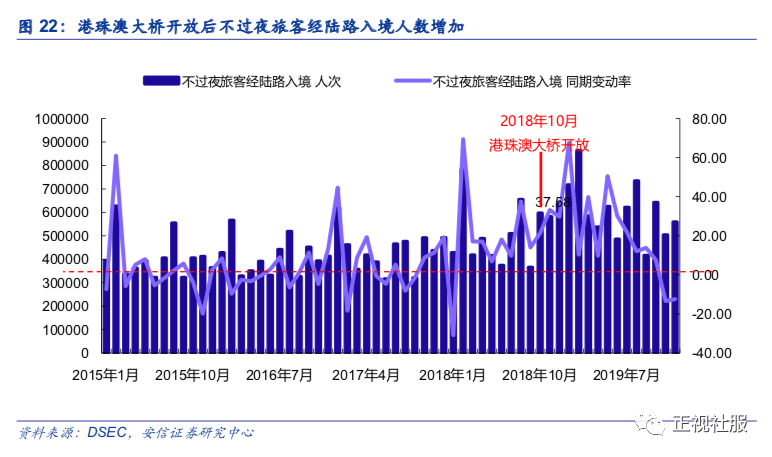 澳门六大博企排名顺序一览表最新版澳门6大博企