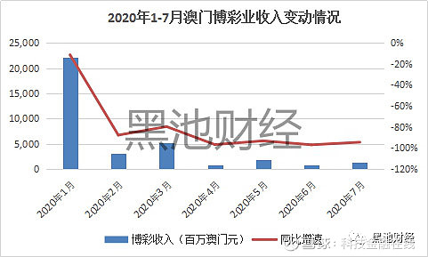 澳门六大博企最新排名与市场分析澳门六大博企排名顺序最新排行榜图片