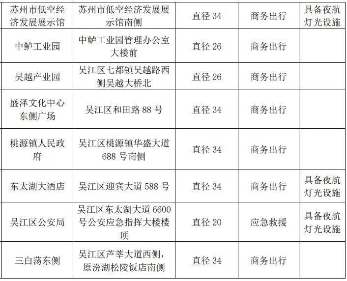 澳门六大集团，经济版图中的璀璨明珠澳门六大集团是哪六个级别的