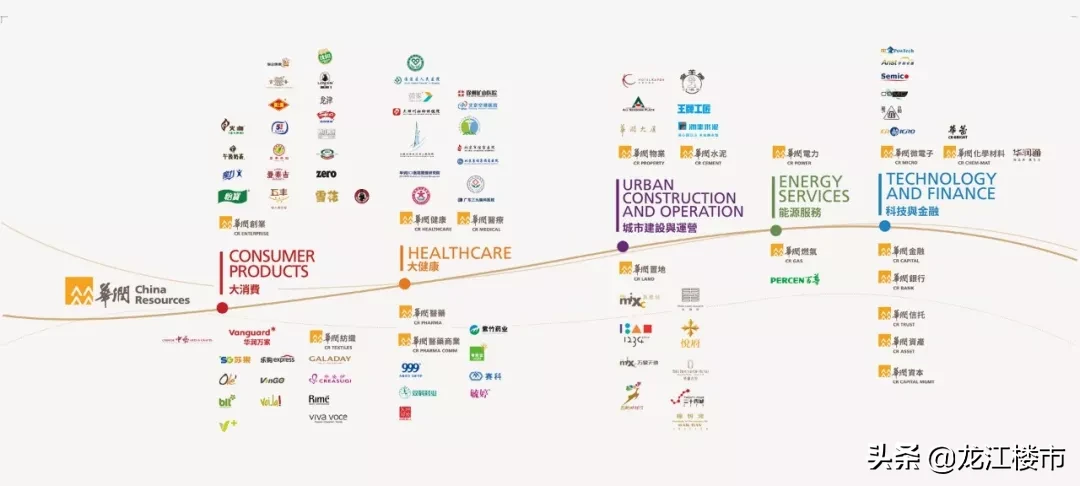 澳门六大集团排名榜，商业版图与影响力透视澳门六大集团排名榜单