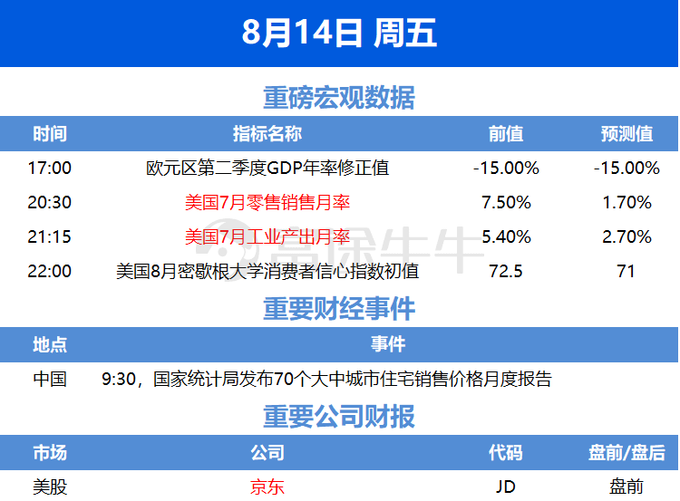 澳门六大博企掌门人排名一览表最新澳门六大博企老板