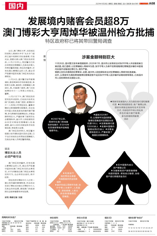 澳门六大博企掌门人名单揭晓，风云际会，共绘赌业新篇章澳门六大博企掌门人有哪些名单公布了