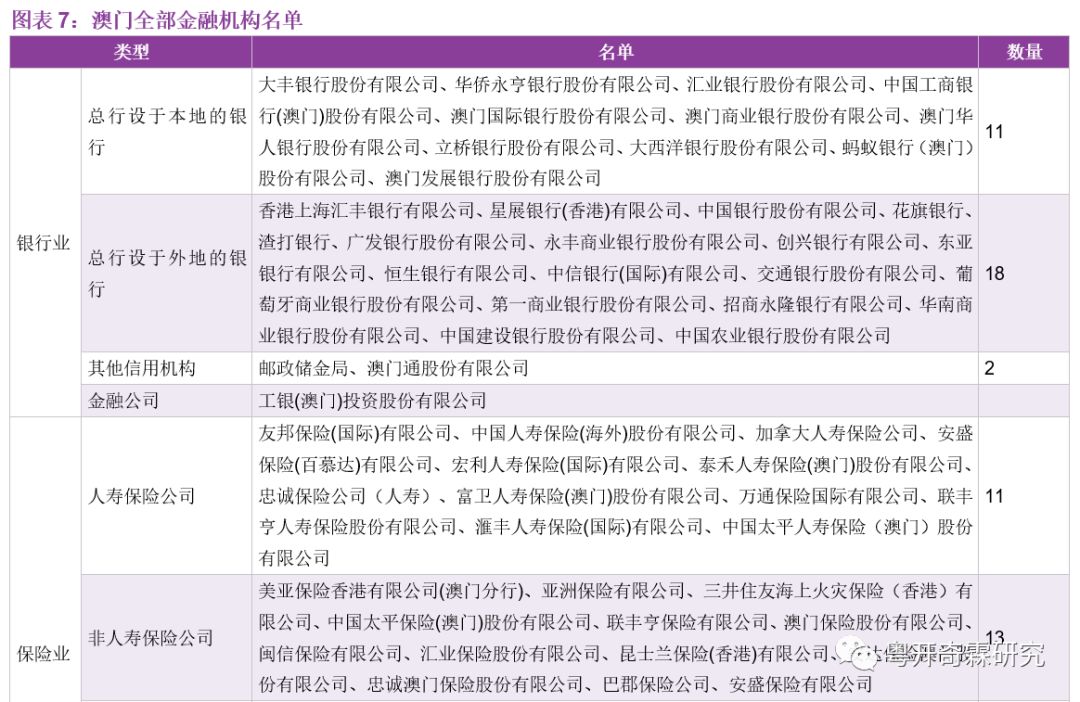 澳门六大博企的社会责任与管理体系探析澳门六大博企实力对比