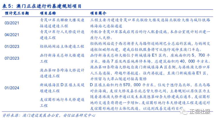 澳门六大博企全称与简称解析澳门六大博企全称是什么简称啊英文