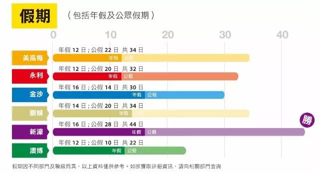 澳门六大博企全称及其影响分析澳门六大博企全称叫什么来着啊图片