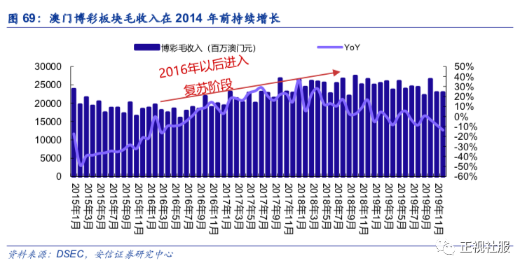 澳门六大博企，定义、类型与影响澳门六大博企是指什么企业类型的企业