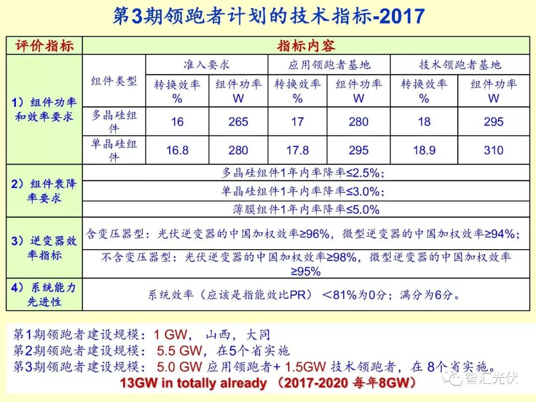 澳门六大博企现状分析，最新动态与市场展望澳门6大博企