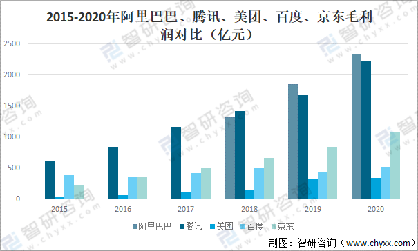 澳门六大博企现状分析与最新预测澳门六大博企实力对比