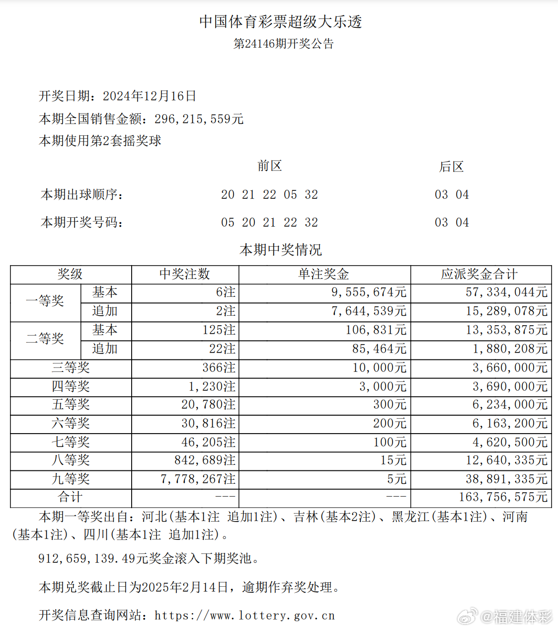 澳门六玄公式开奖结果查询一览表，揭秘与解析澳门六玄公式开奖结果查询一览表最新
