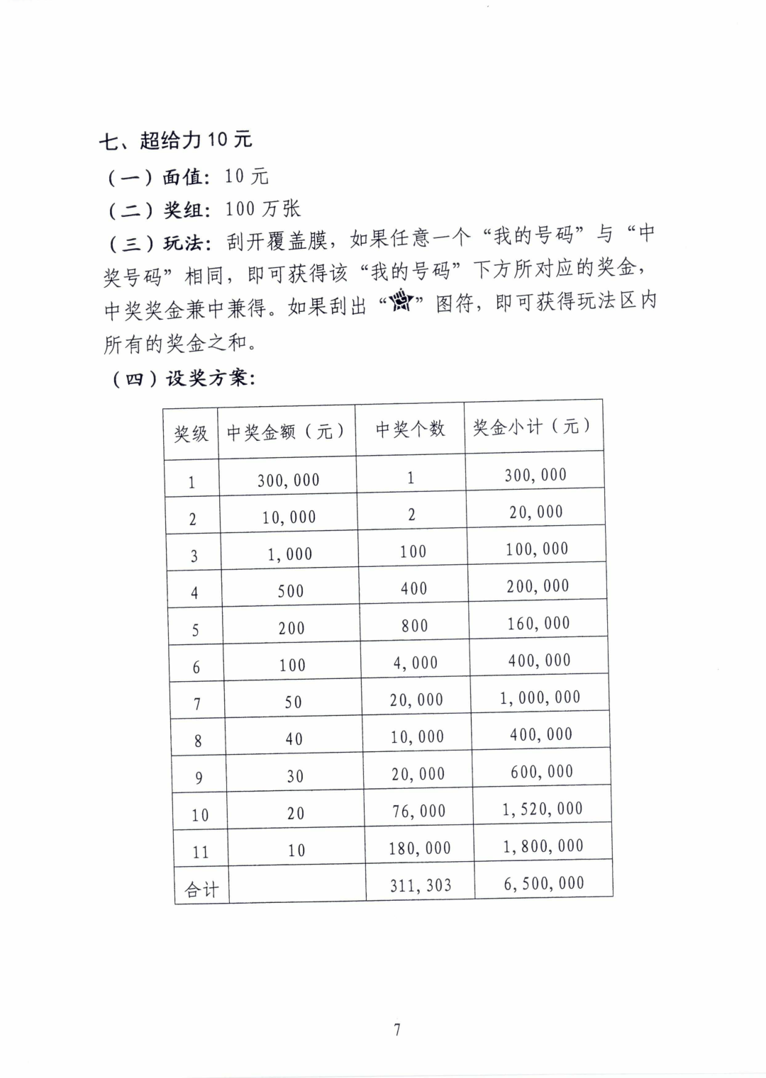 澳门六玄公式开奖结果，揭秘其背后的级别与影响澳门六公彩