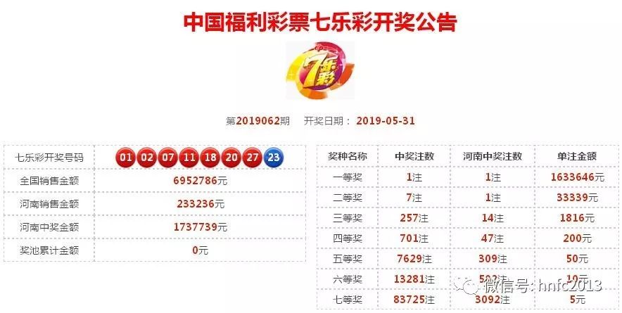 澳门六玄阁今日开奖揭秘,传统与现代交织的幸运盛宴澳门六玄阁最新消息今天开奖时间