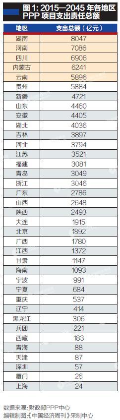 澳门六开资料2045年查询指南，全面解析与未来展望澳门六开资料查询2024年开奖信息表