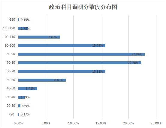 澳门六开资料最新40期查询与结果汇总分析澳门六开资料查询最新40期开奖结果汇总图