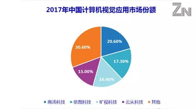 澳门六资料5码爆庄视频，揭秘与警示的双重探讨—免费版背后的真相分析文章标题，澳門6資料之迷局，五碼暴贊視頻免費觀看—合法性与道德边界澳门6码