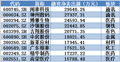 澳门六下彩152期开奖结果揭秘,历史与概率的交汇澳门彩2020年155期开奖结果