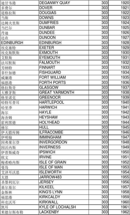 澳门六下彩开奖记录，152期最新查询表解析澳门码开奖结果152期