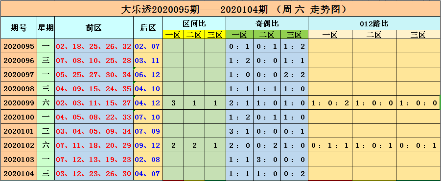 澳门六下彩开奖记录,31期最新查询与解读澳门2020年六下彩开奖结果