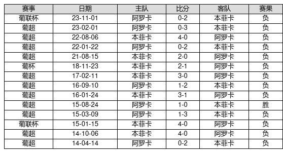 澳门六下彩开奖记录31期，历史回顾与理性分析澳门2020年六下彩开奖结果