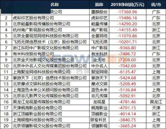 2019年澳门六下彩开奖记录34期结果揭秘,生肖背后的文化与概率澳门六下彩开奖结果173