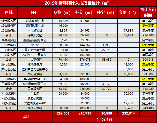 澳门六下彩开奖记录，2019年3月第6期至7月的回顾与解析2020澳门六下彩开奖结果查询