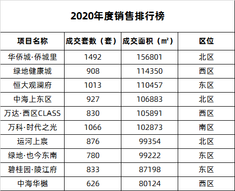 揭秘2031期，澳门六下彩开奖记录的深度分析与汇总图片2021年澳门六13期开彩开