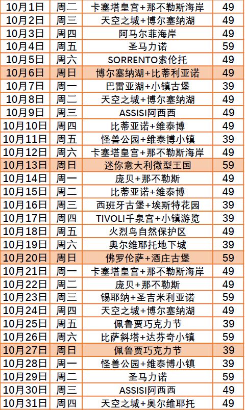 2019年澳门六下彩开奖记录汇总，第365期至487期的全面回顾2020年澳门六下彩开奖记录152期结果汇总表格下载