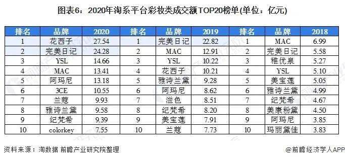 澳门六下彩开奖记录152期结果汇总表图片，深度解析与回顾2020年澳门六下彩开奖记录31期