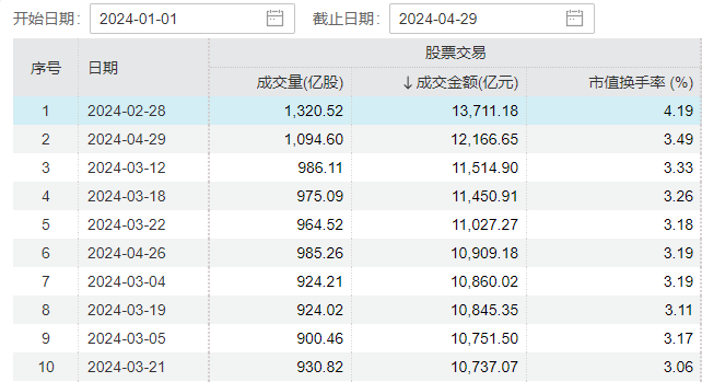 2019-365天，澳门六下彩开奖记录的深度分析与趋势预测2020年澳门六下彩开奖记录152期结果汇总图表
