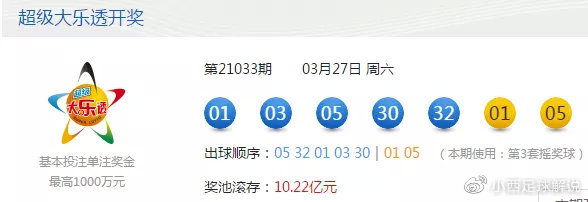 澳门六下彩152期开奖预测，深度解析与最新趋势汇总澳门六下彩开奖结果173
