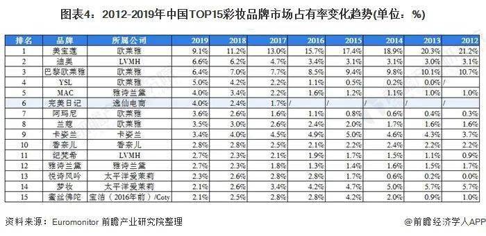 澳门六下彩开奖记录152期结果最新汇总表，深度解析与回顾2020年澳门六下彩开奖记录152期结果最新汇总表格