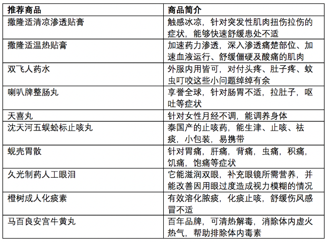 澳门六下彩开奖结果2019年回顾，揭秘一等奖的奖金与幸运时刻澳门六下彩开奖结果2020最新版下载一一