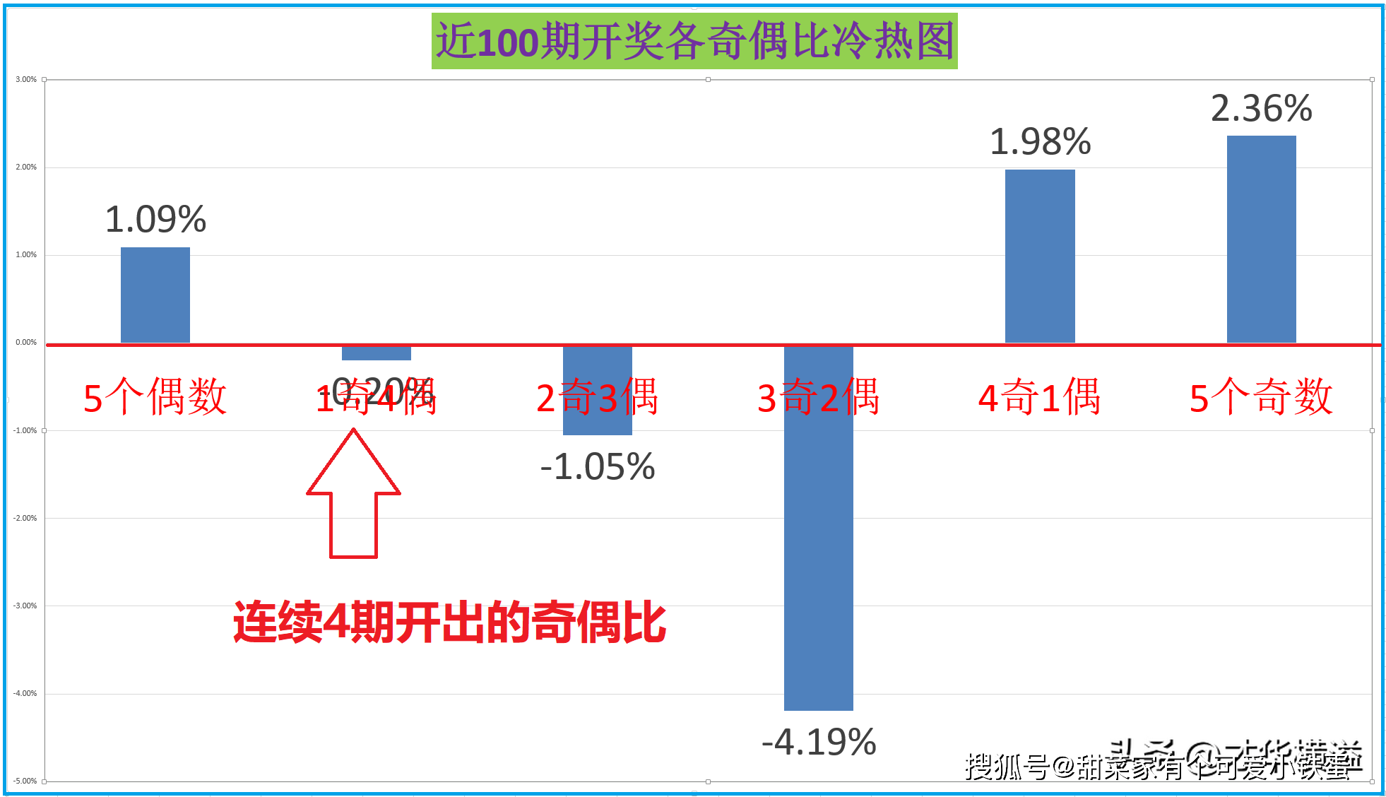 澳门六下彩开奖结果，2019年与往期对比的深度分析澳门六下彩开奖结果news.proc.sina.qn