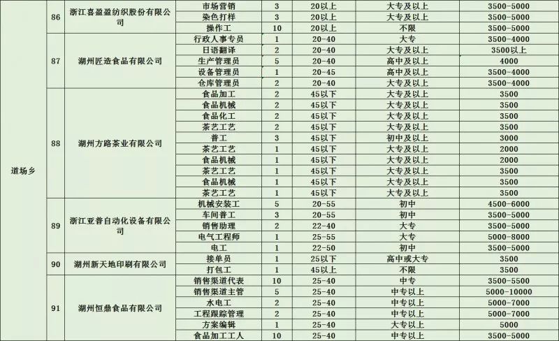 澳门六下彩近期开奖结果最新汇总表，揭秘幸运数字的背后澳门六下彩开奖结果2020最新版下载一一