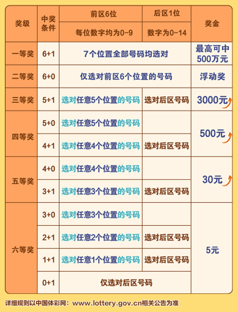 澳门六下彩开奖结果2019,今晚的幸运记录与图片回顾澳门六下彩开奖结果2021今晚开奖记录图片