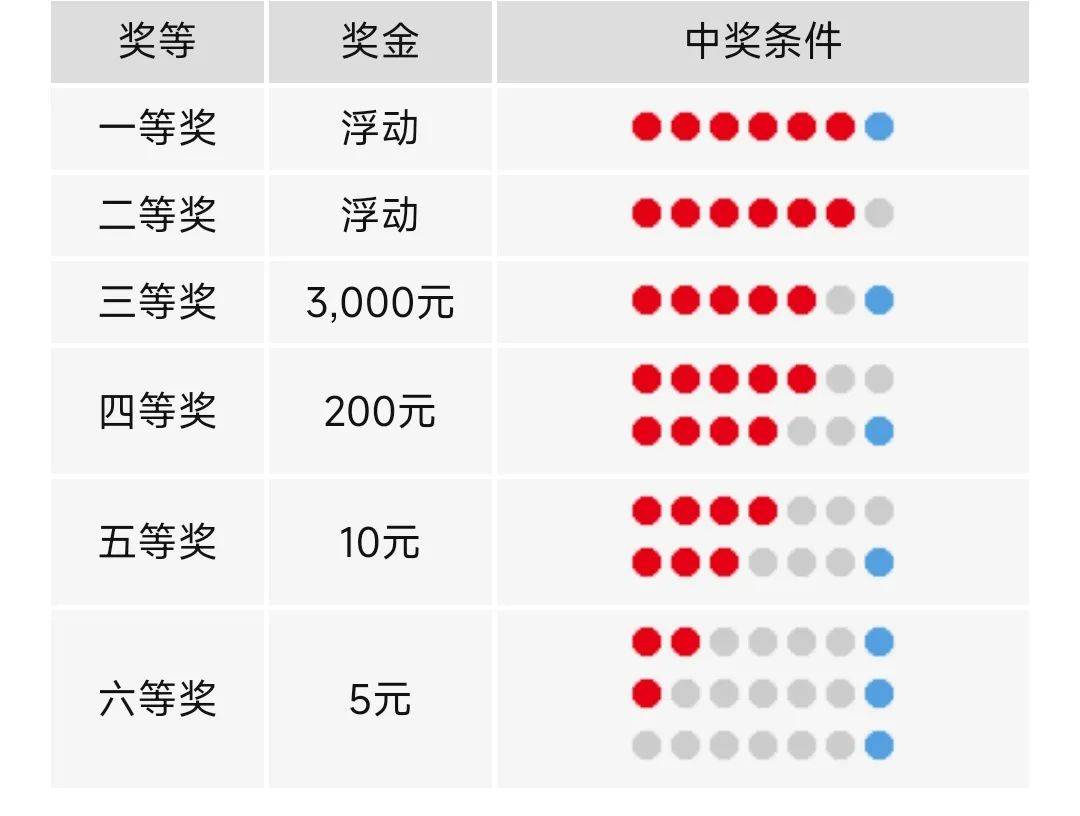 澳门六下彩开奖结果2019今晚揭晓，理性看待彩票，切勿沉迷澳门六下彩开奖结果2021今晚开奖吗多少钱一注
