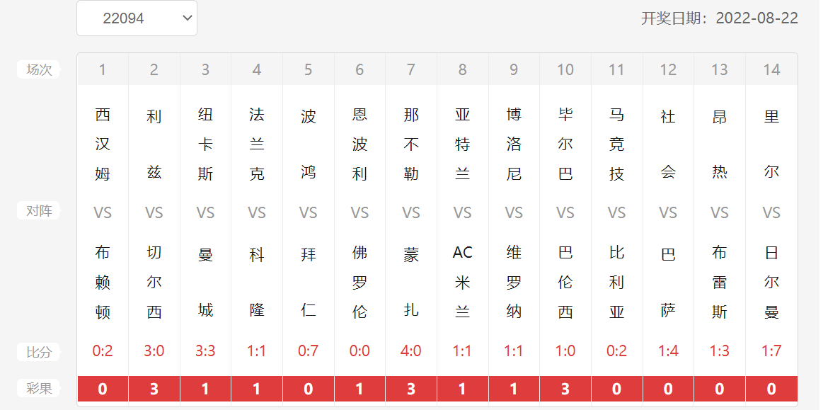 澳门六今晚开奖结果，87期最新消息深度解析2020澳门六今晚开彩开奖结果