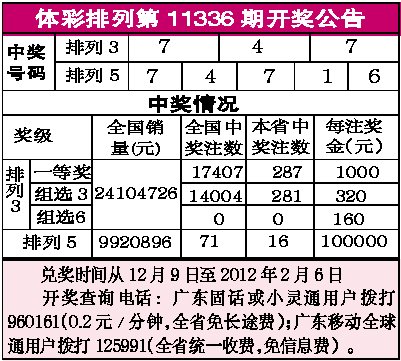 2036澳门六今晚开奖结果，生财有道，智慧之选2020年澳门六下彩开奖记录31期