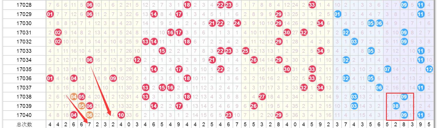 澳门六给彩开奖结果与最新中奖金额查询指南澳门六给彩开奖结果 开奖规则查询最新消息