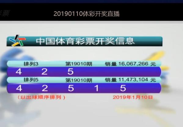 澳门六仓彩开奖结果最新消息今天直播吧，揭秘背后的真相与风险澳门六仓彩开奖结果最新消息今天直播吧