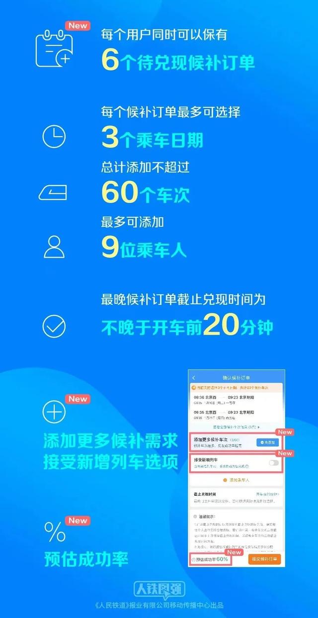 揭秘澳门六给彩开奖结果，正规渠道与理性观赛指南澳门六给彩开奖结果从哪看啊今天最新消息